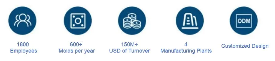 Cheap Optical Low Price Customised Aluminum Parts Vacuum Casting Customized Manufacturer China