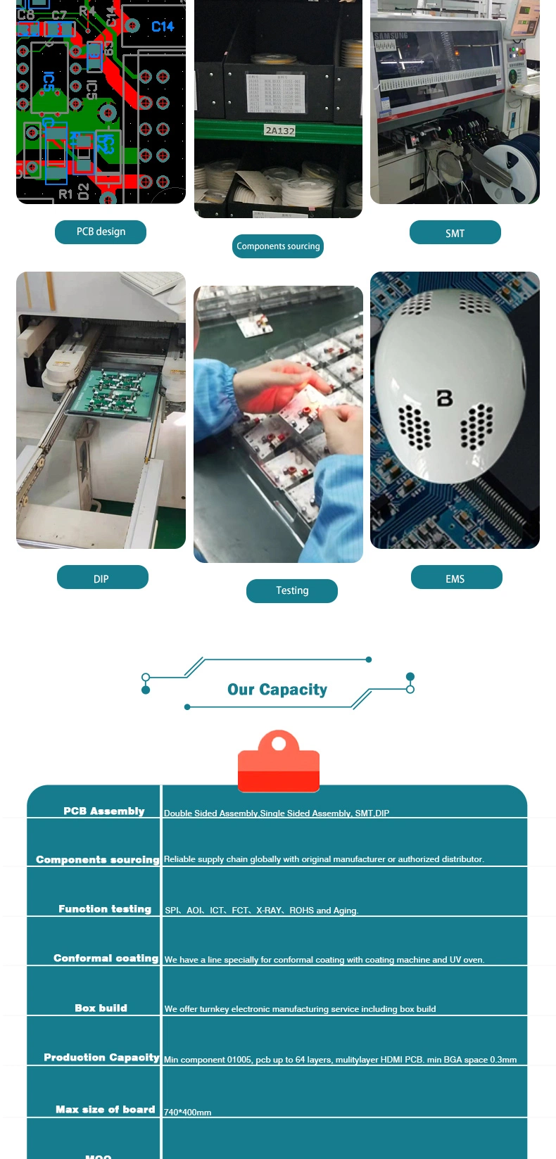 Shenzhen 15 Years Experienced PCB PCBA Assembly Factory Prototype Service