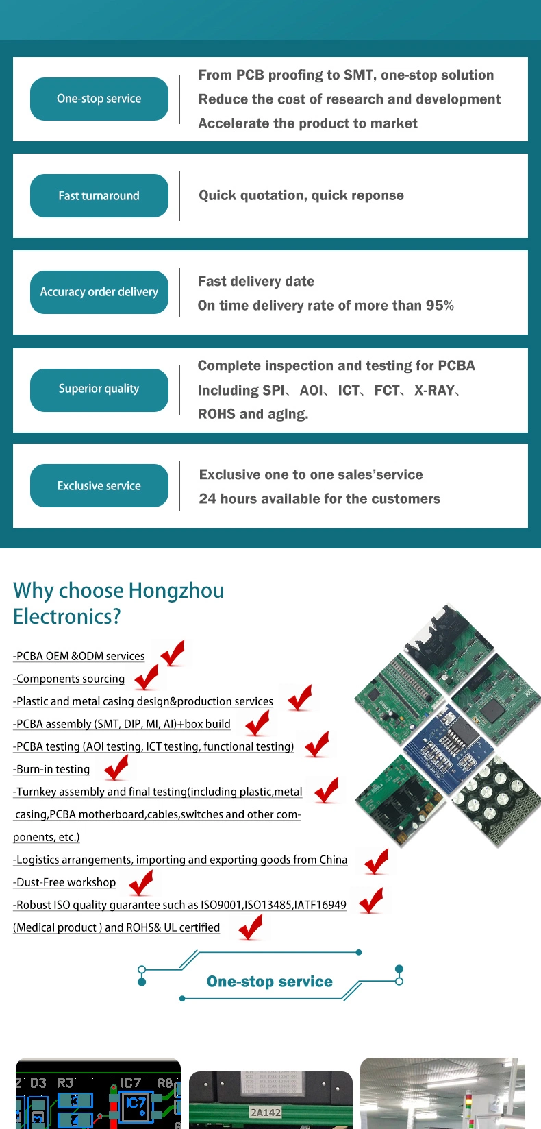 Shenzhen 15 Years Experienced PCB PCBA Assembly Factory Prototype Service